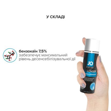 Пролонгувальний спрей JO Prolonger Spray with Benzocaine (60 мл) не містить мінеральних масел SO1832 фото