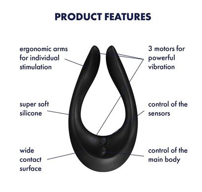 Вібратор для пар Satisfyer Endless Joy Black, 3 незалежні мотори, багатофункціональний SO3993 фото